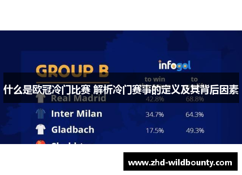 什么是欧冠冷门比赛 解析冷门赛事的定义及其背后因素