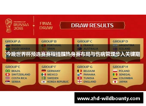 今晚世界杯预选赛赛程提醒热身赛布局与伤病管理步入关键期