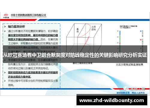 从欧冠赛场看中卫组合默契度对防线稳定性的关键影响研究分析实证