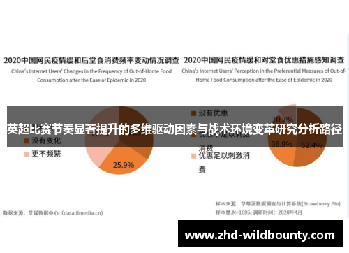 英超比赛节奏显著提升的多维驱动因素与战术环境变革研究分析路径
