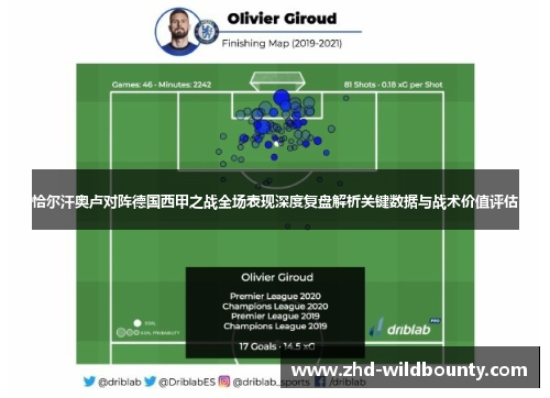 恰尔汗奥卢对阵德国西甲之战全场表现深度复盘解析关键数据与战术价值评估