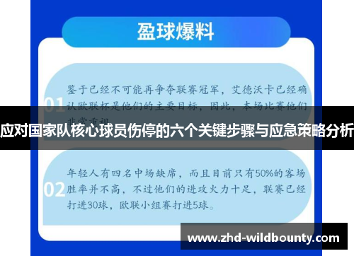 应对国家队核心球员伤停的六个关键步骤与应急策略分析