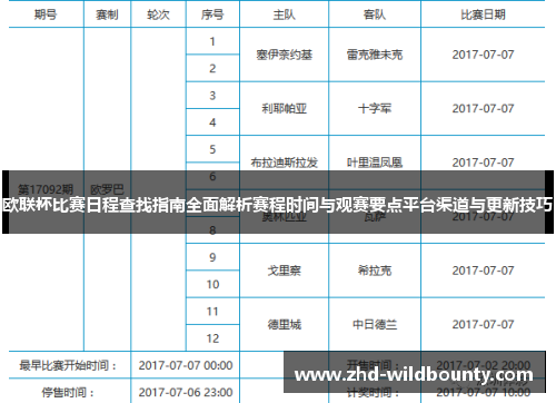 欧联杯比赛日程查找指南全面解析赛程时间与观赛要点平台渠道与更新技巧
