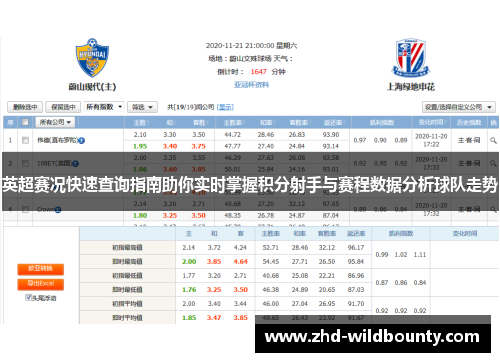 英超赛况快速查询指南助你实时掌握积分射手与赛程数据分析球队走势